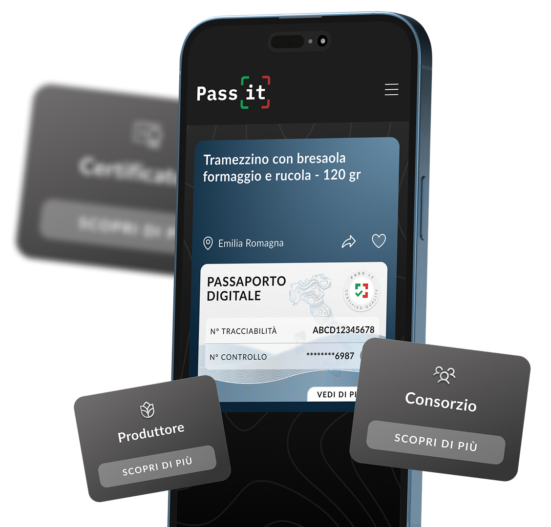 Passaporto Digitale di Prodotto