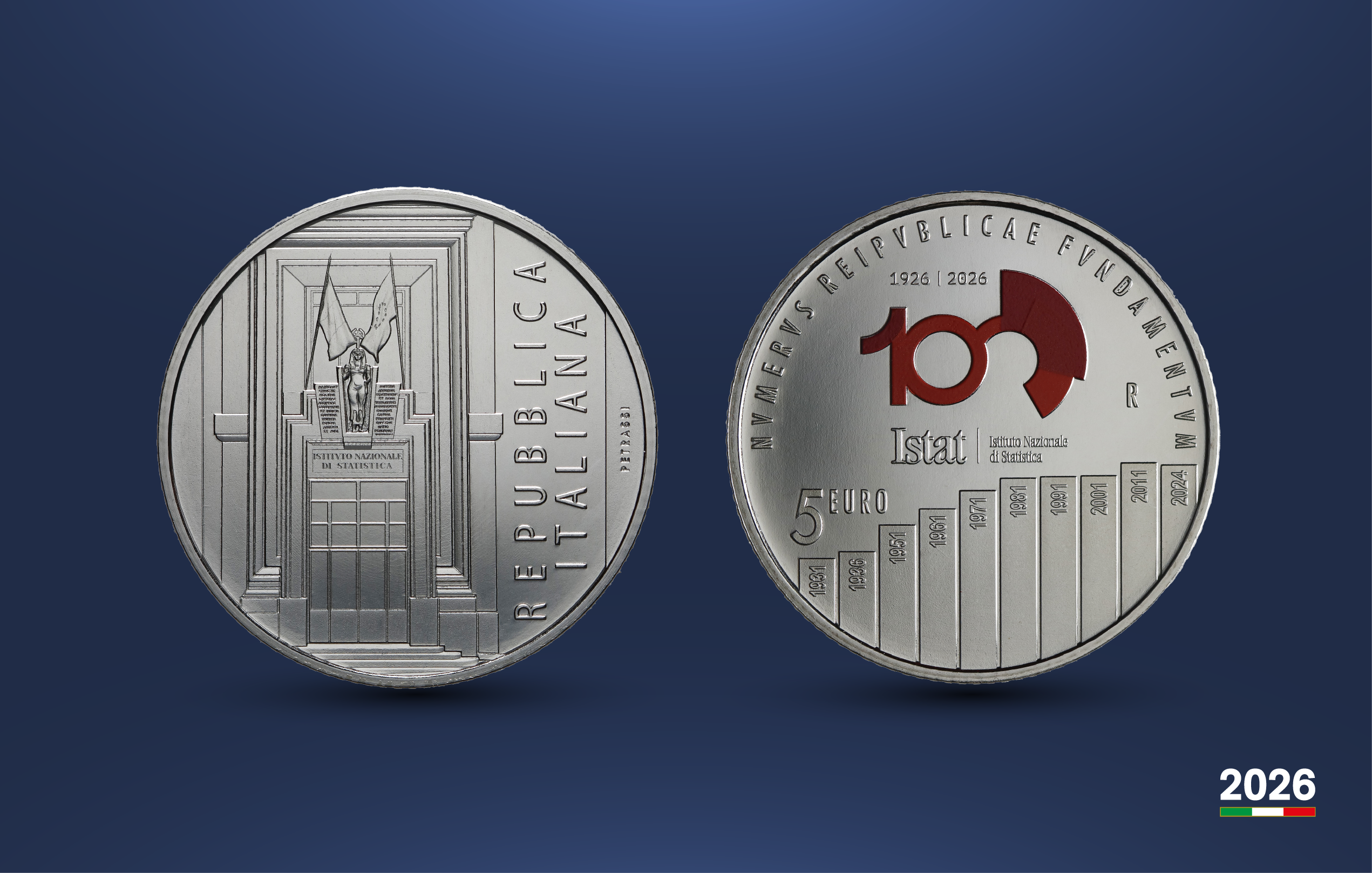 Data, Memory and Society in the Coin Commemorating 100 Years of ISTAT